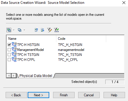 Source model