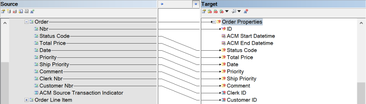 Order mappings TPCH