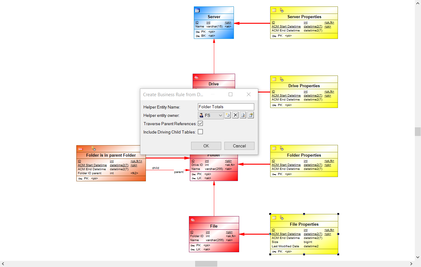 BR Generate a Business Rule Helper