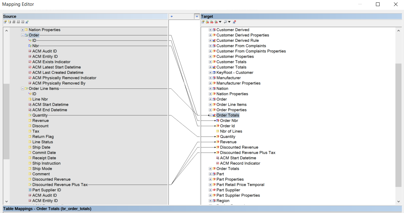 Dependency mapping Order totals