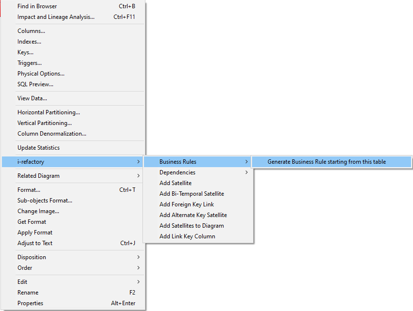 Generate business rule starting from this table