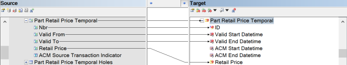 Part Retail Price mappings TPCH