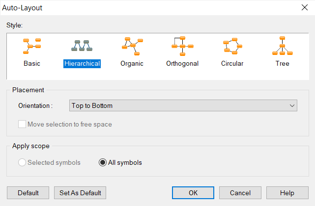 Choose layout style