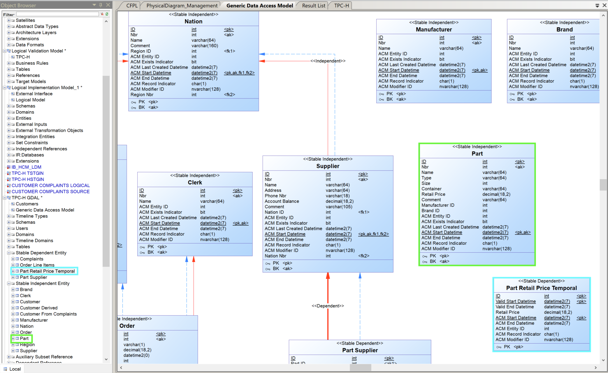 Drag the entities to the model area