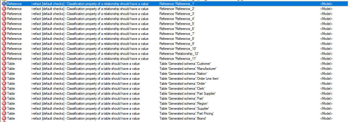 Classification property error