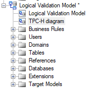 TPC-H diagram