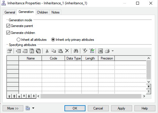 Inheritance properties