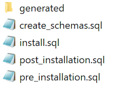 Exported files in a layer-specific subfolder