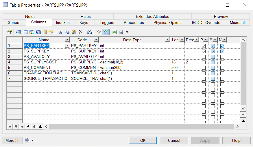 Add a composite primary key