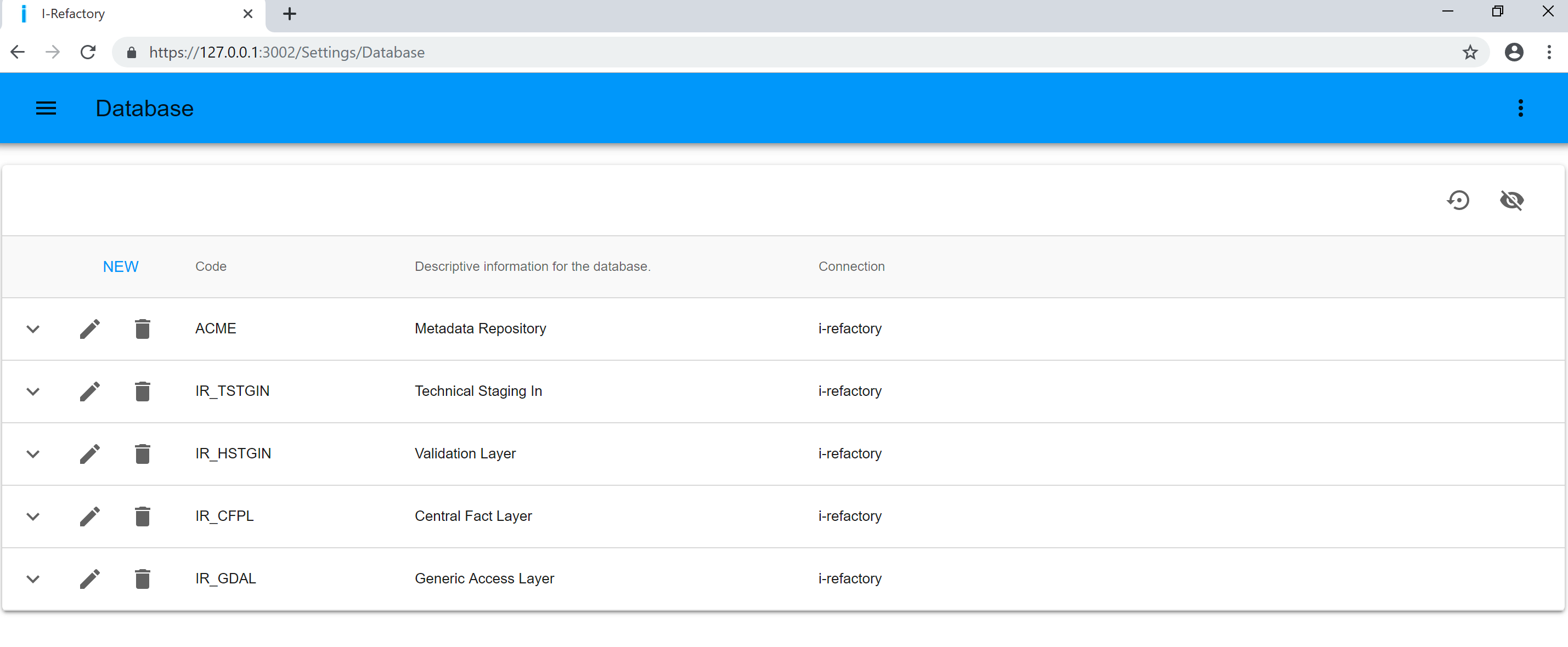 Manage Databases